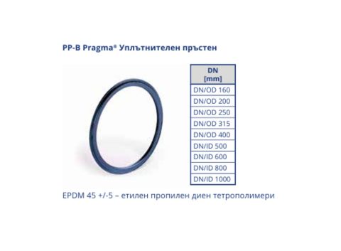 Уплътнителен пръстен OD ф400